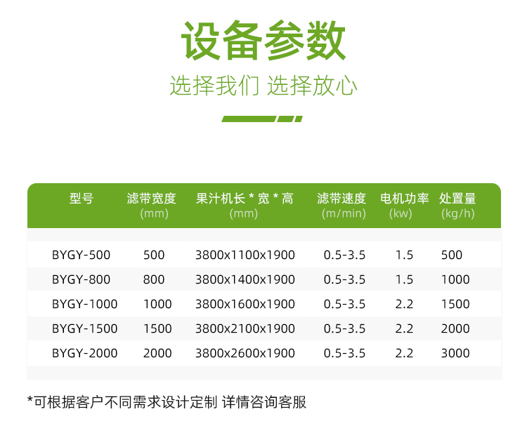 帶式壓榨機參數 帶式壓榨機(jī)參數